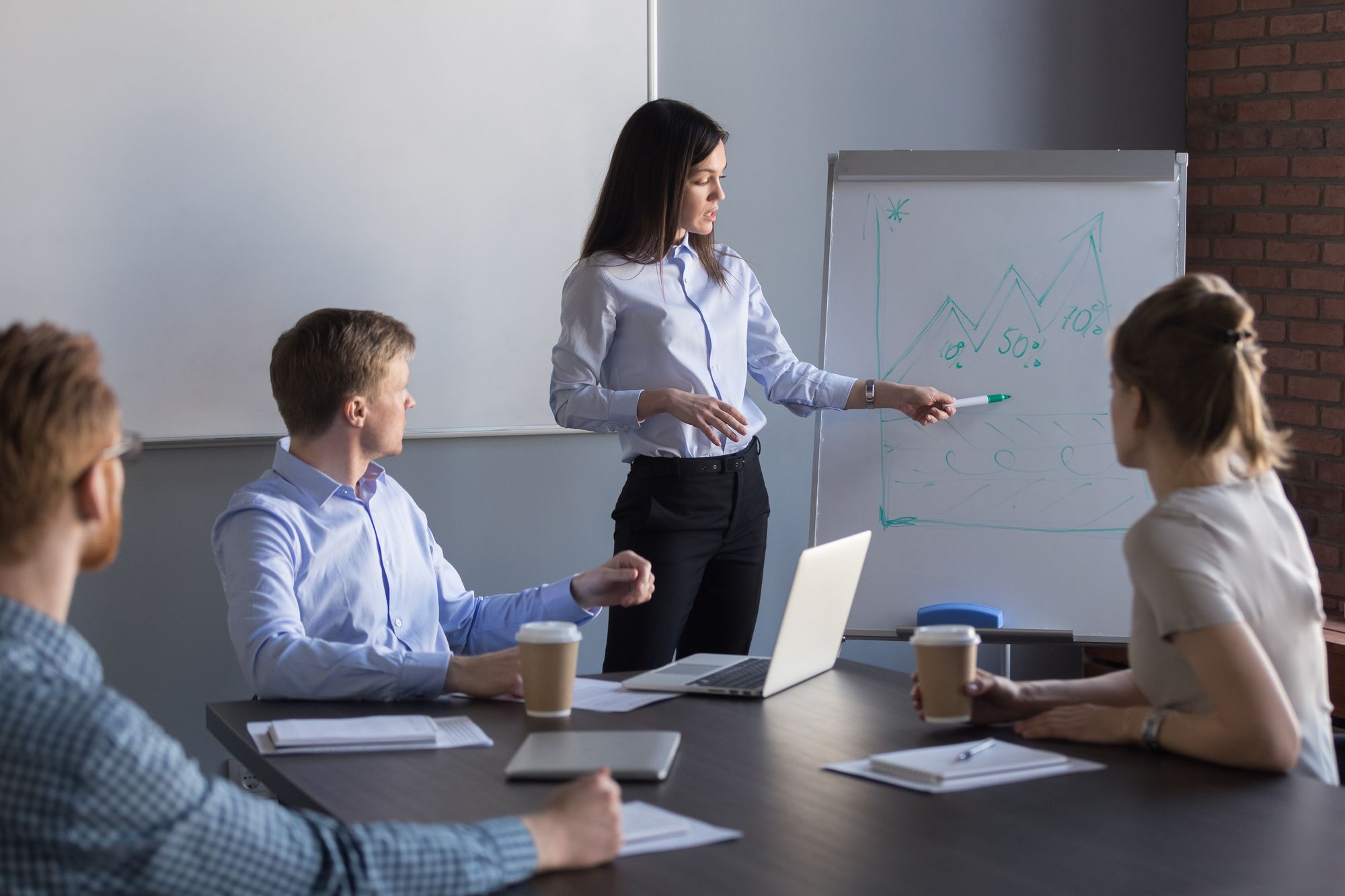 A real estate team leader leads a meeting with three other agents, pointing to a graph on a white board that show a projected growth of clients.