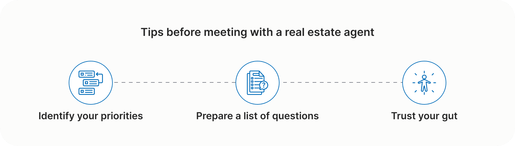 How to Interviews Real Estate Agents Graphic